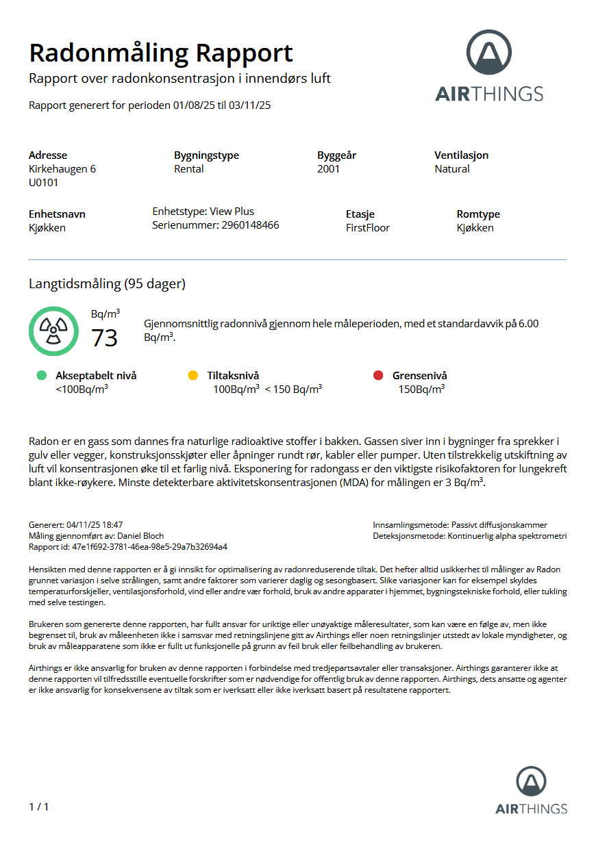 Radonmåling (pålagt for utleiere)